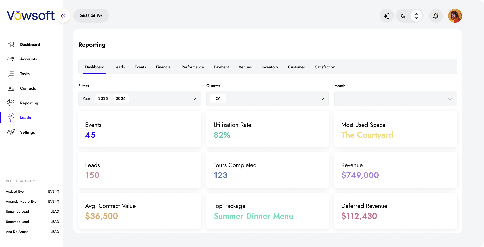 Vowsoft reporting dashboard